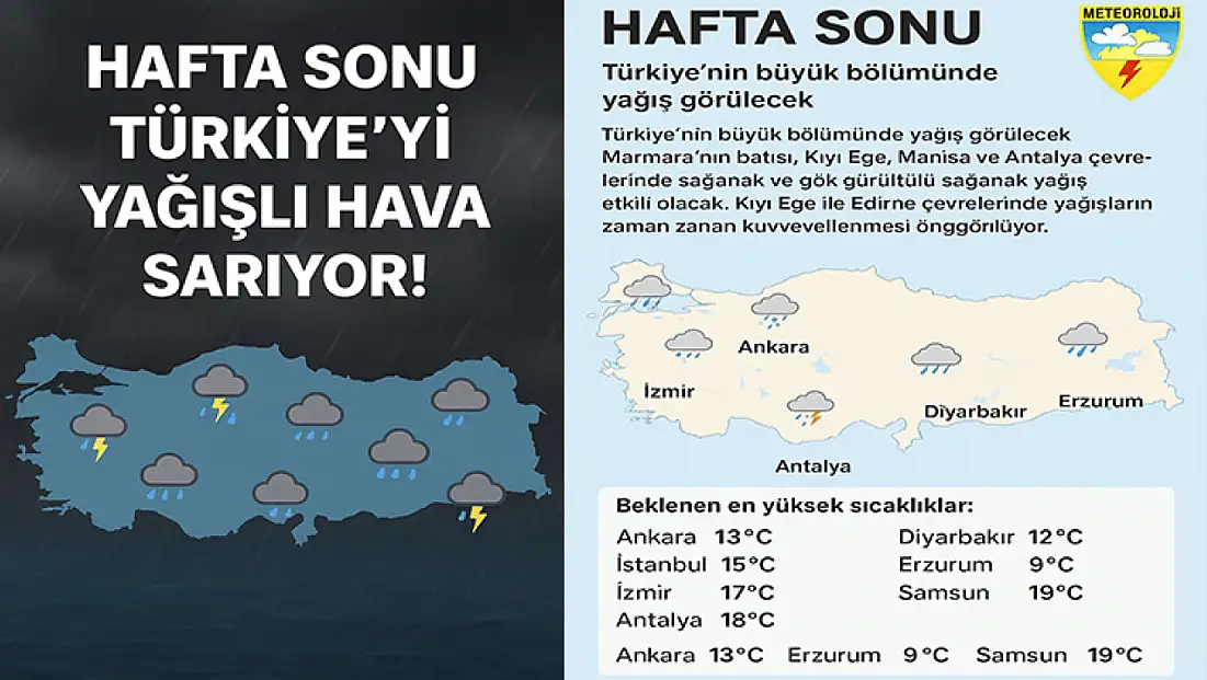 Hafta Sonu Türkiye’yi Yağışlı Hava Sarıyor!