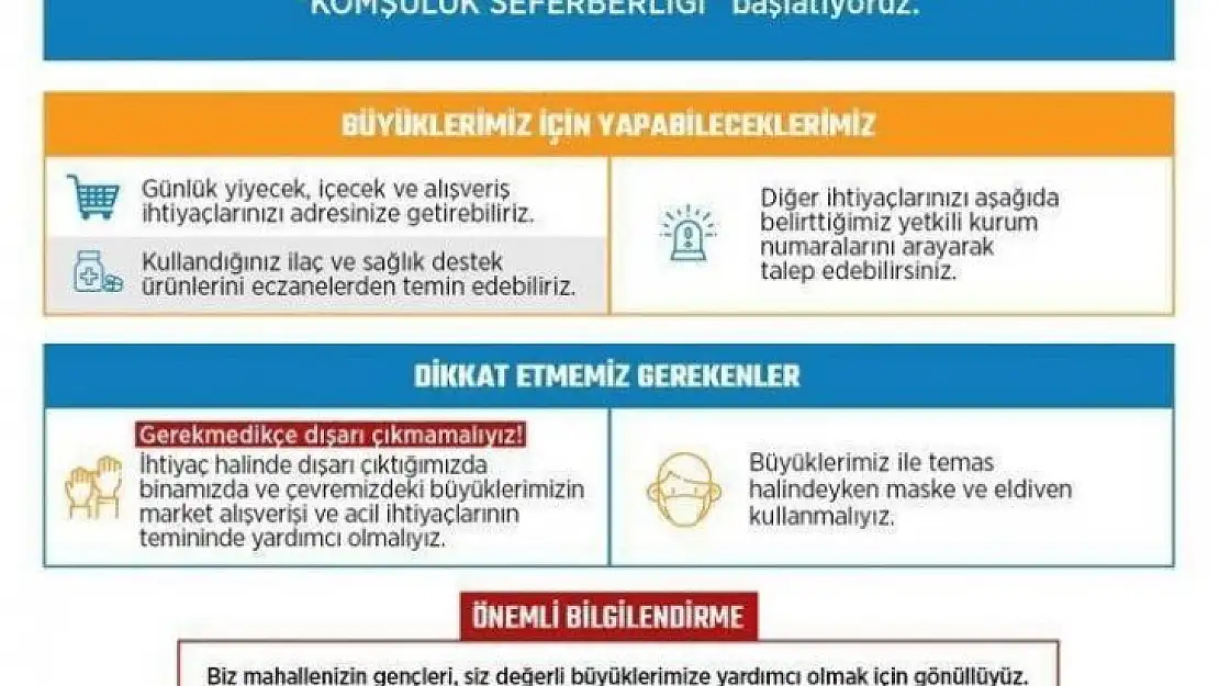 AK Parti Gençlik Kollarından Komşuluk Seferberliği