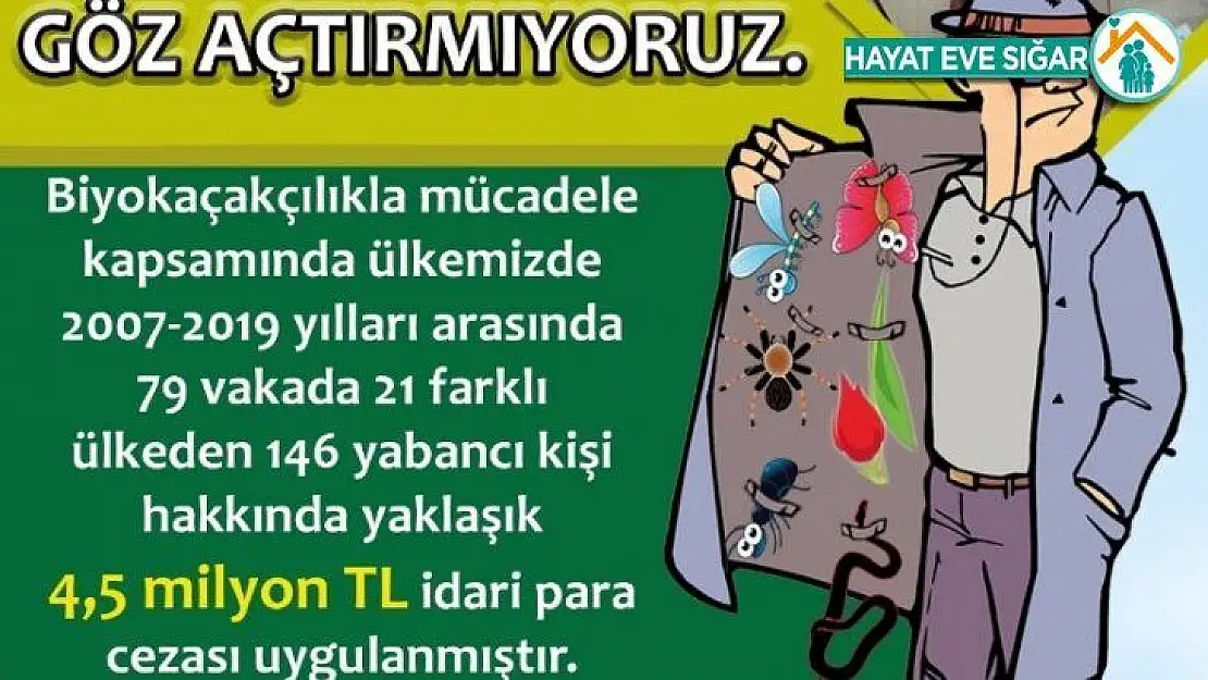 Bakan Pakdemirli'den 22 Mayıs Uluslararası Biyolojik Çeşitlilik Günü mesajı