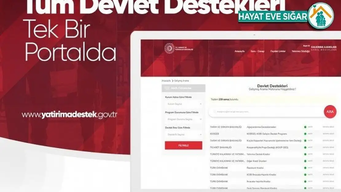 Bakan Varank: 'Destek bilgilerini tek çatı altında topladık'