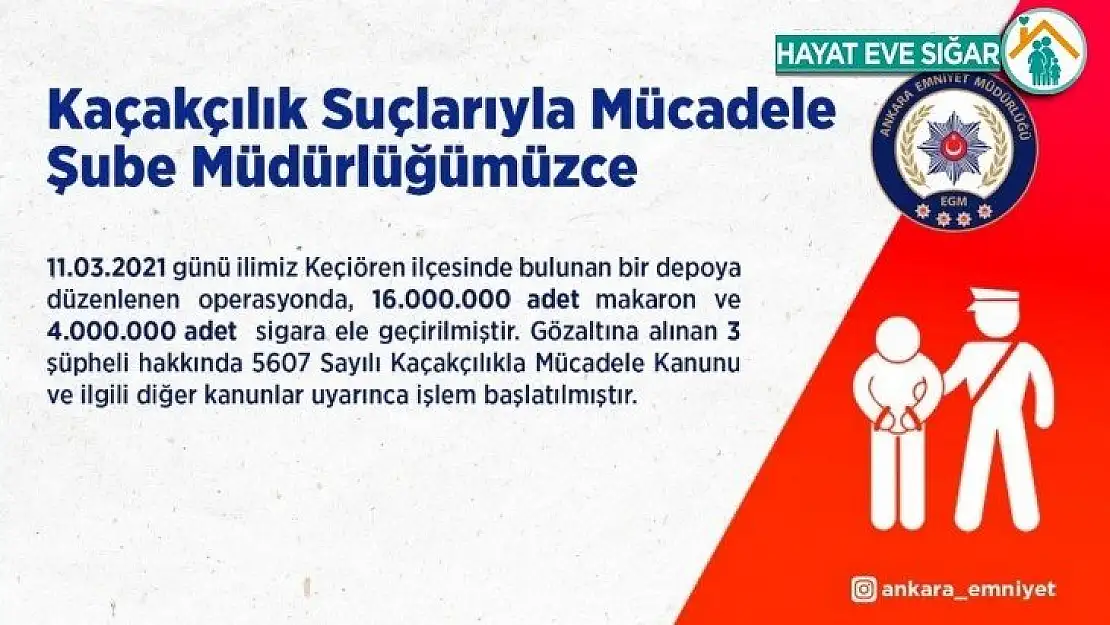 Başkent'teki kaçakçılık operasyonunda 4 milyon sigara ele geçirildi