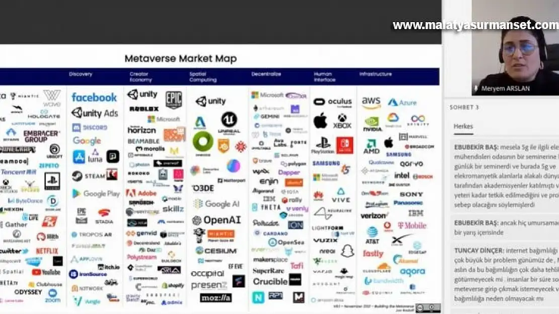 Belediye çalışanlarına metaverse eğitimi