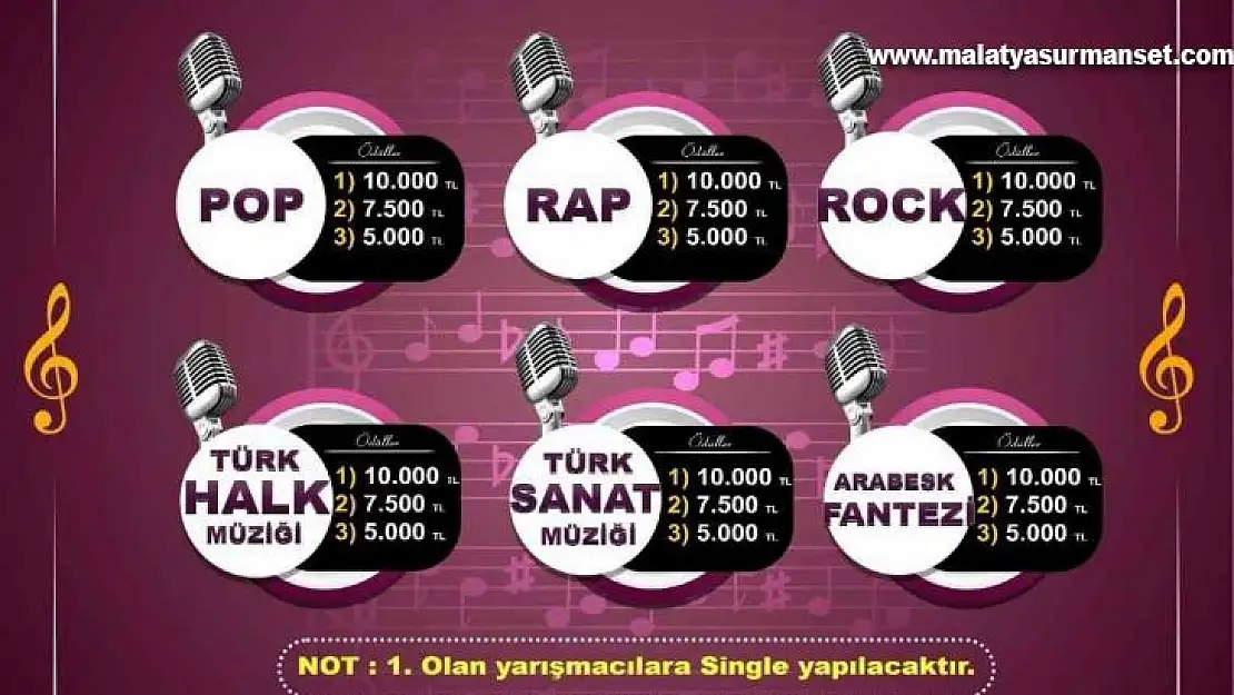 Bu yarışmayı kazananlara single albüm bedava