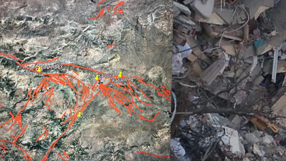 Deprem Uzmanın Da Yeni Uyarı Büyük Deprem Beklediğimiz Yer