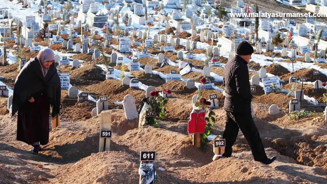 Depremde ölenlerin mezarlığında yürek yakan manzaralar