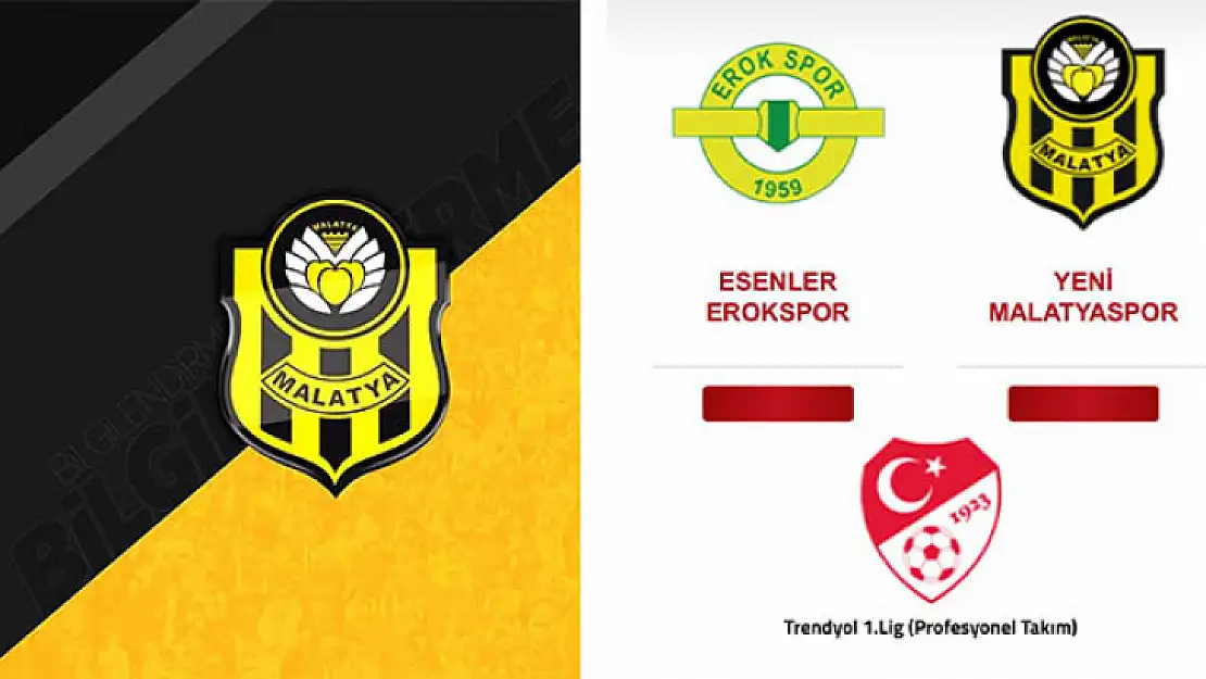 Erokspor-Yeni Malatyaspor Karşılaşması Ertelendi Maçın Yeni Tarihi Ne Zaman?