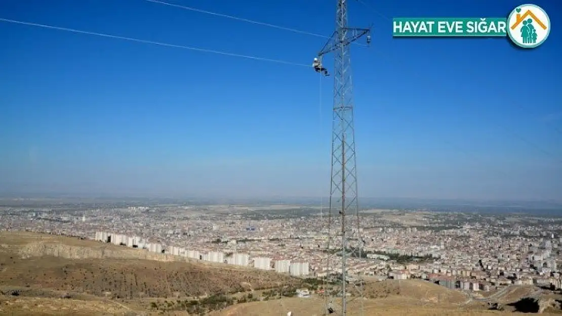 Fırat Edaş Dev Yatırımlarla Malatya'nın Enerjisi Oldu