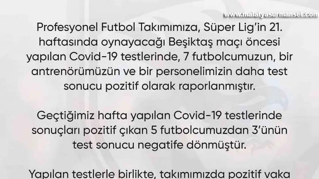 Gaziantep FK'da 7 futbolcunun test sonucu pozitif çıktı