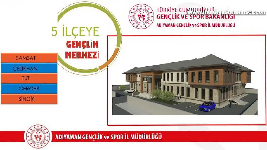 Gençlik merkezi olmayan ilçe kalmıyor