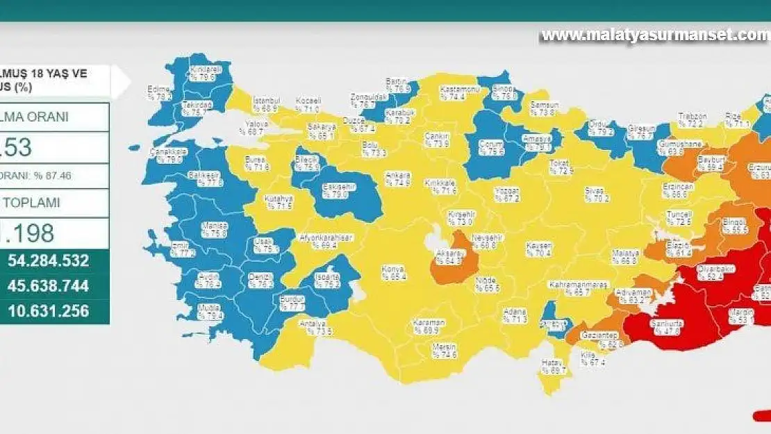 İki doz Covid-19 aşısı uygulanmasında 'mavi kategori'ye ulaşan il sayısı 24 oldu