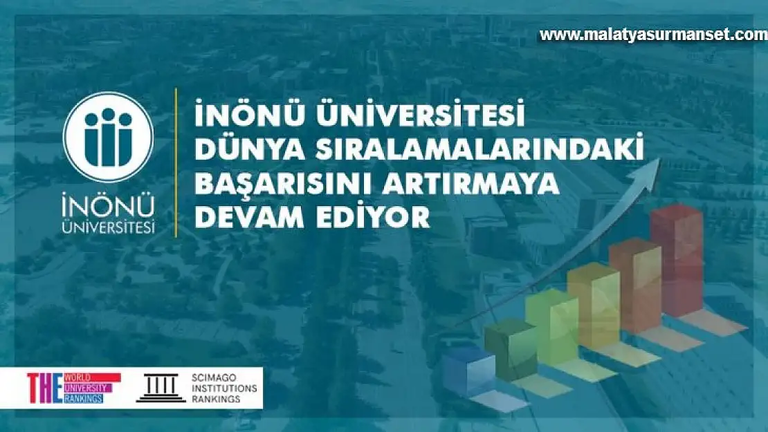 İnönü Üniversitesi, dünya sıralamalarındaki başarısını artırmaya devam ediyor