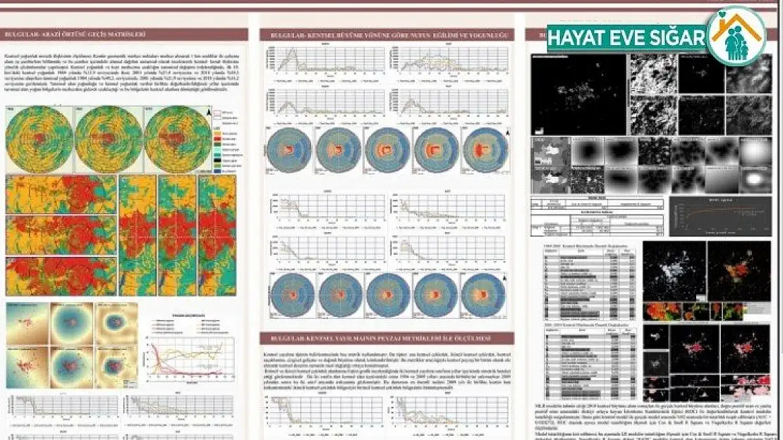 İnönü Üniversitesi Peyzaj Mimarlığı Bölümü'nden başarı