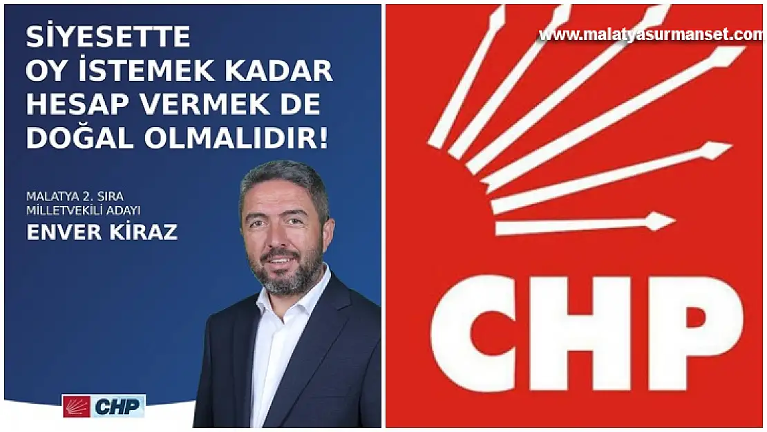 Kiraz Siyasette Oy İstemek Kadar Hesap Vermek De Doğal Olmalıdır!