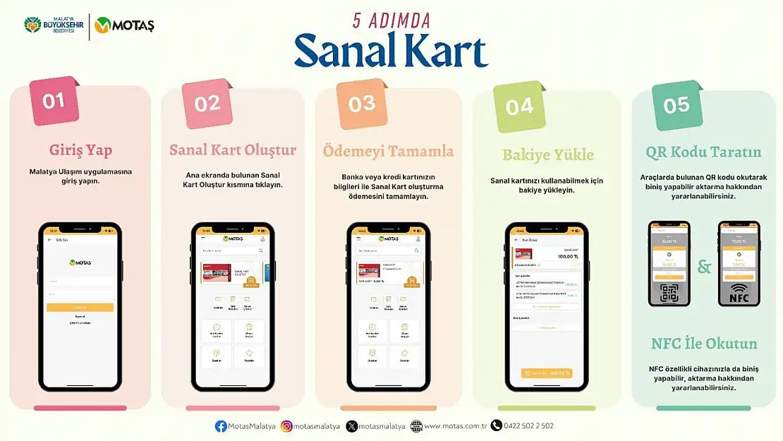 Malatya'da Ulaşım Cebe Girdi!