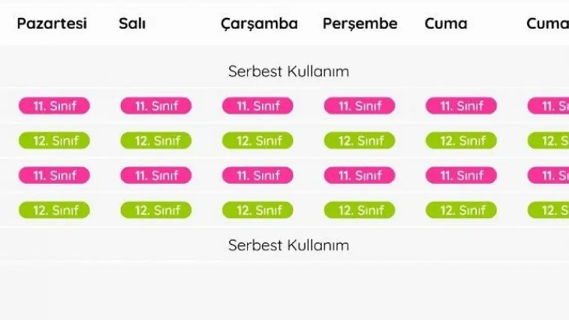 MEB: 'EBA'nın altyapısını 18 milyon öğrencinin eş zamanlı kullanımı için geliştirmeye devam ediyoruz'