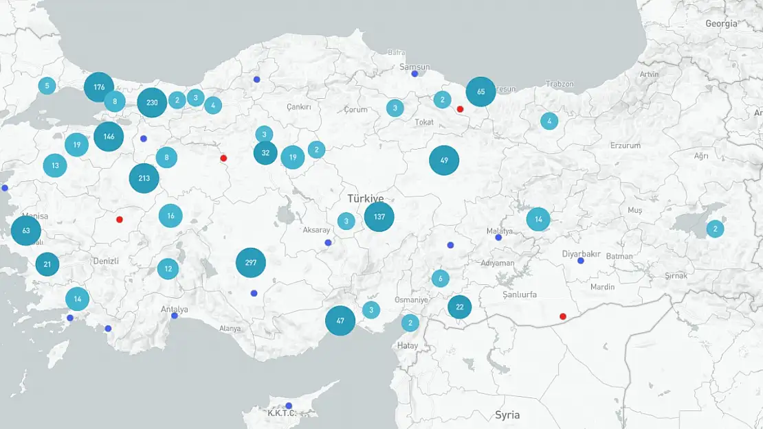 O İl Akıllı Şehircilikte İlk 5'te