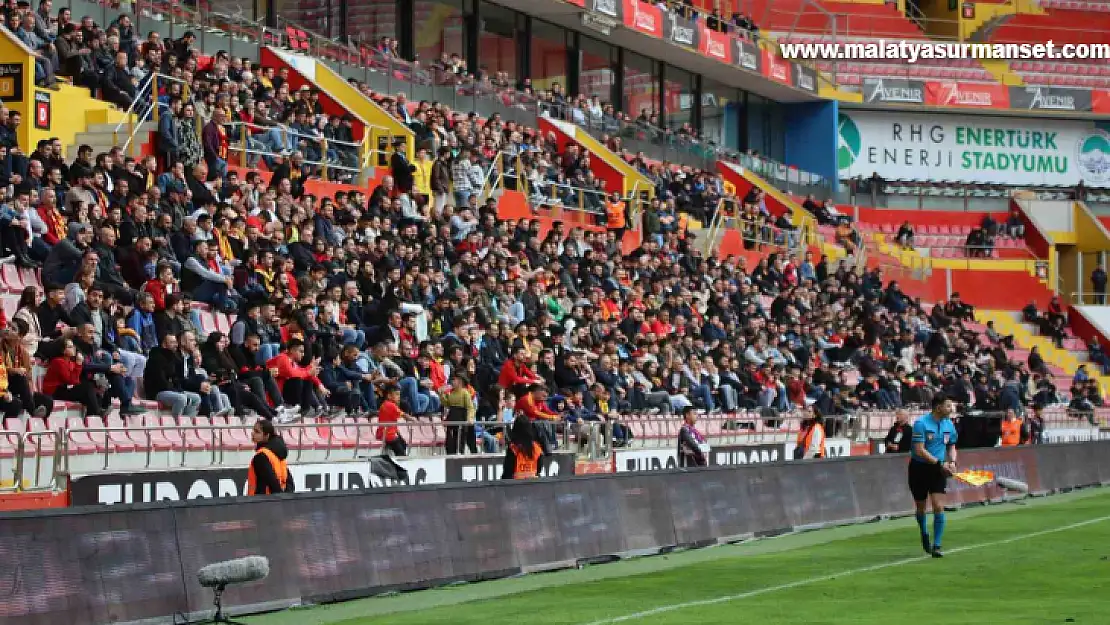 Spor Toto Süper Lig: Kayserispor: 0 - Kasımpaşa: 0