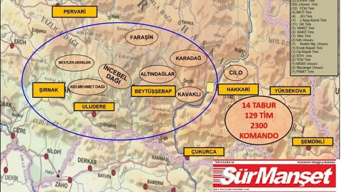 Terör örgütü PKK'ya 'Kıran Operasyonu'