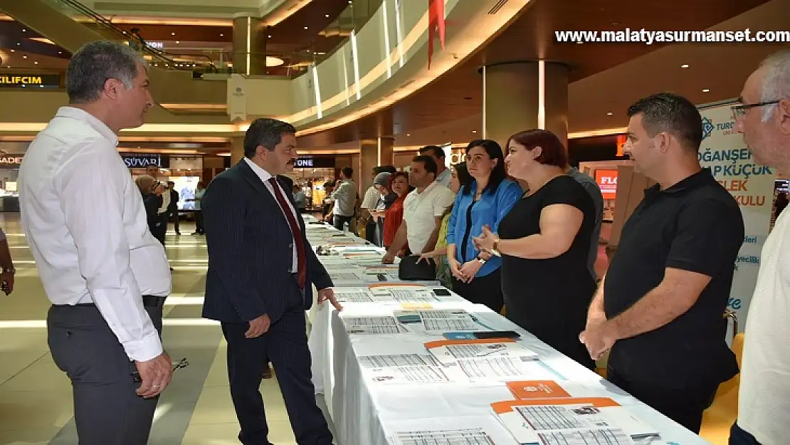 Üniversitemiz Tanıtım Günleri Malatya Park AVM'de Başladı