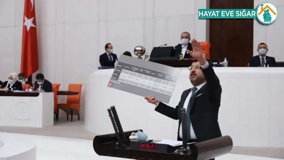 Veli Ağbaba  İktidar Yedi Başlı Ejderhaya Küçük Esnafı Yedirtiyor!