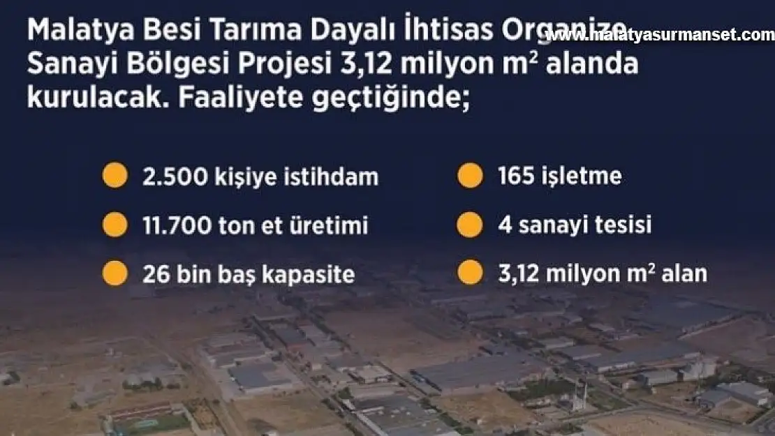 Yazıhan'da 3 bin 300 kişiye iş imkanı