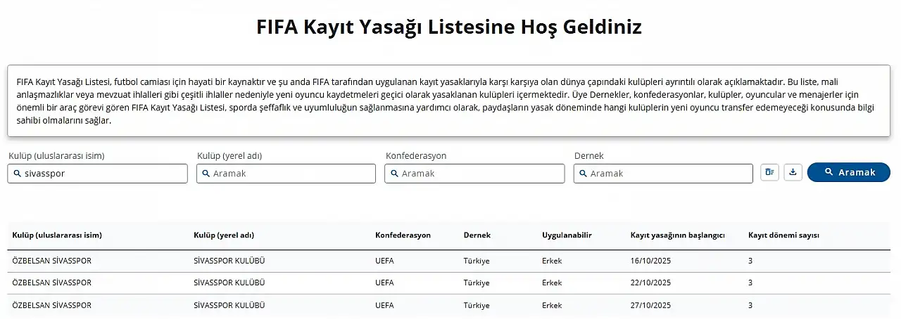 FIFA'dan, Sivasspor'a 3 dönem transfer yasağı!
