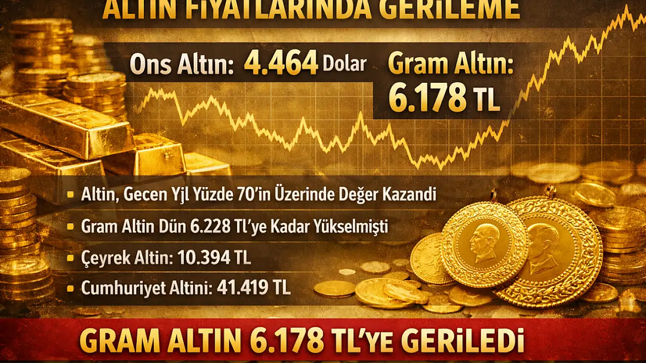 Altın Rekor Üstüne Rekor Kırdı! Yeni Hedef Kaç TL?