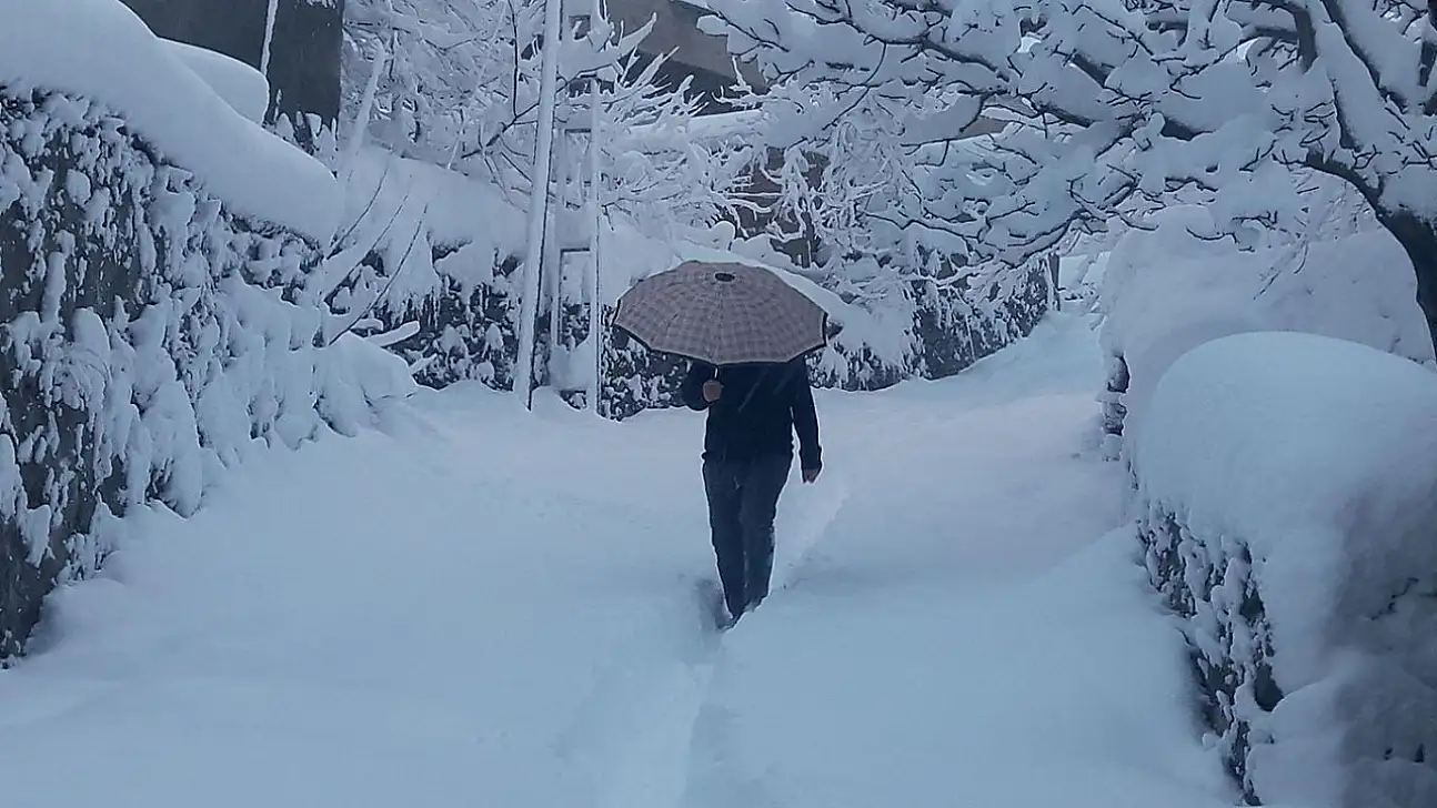 Meteoroloji Alarmı Verdi: Kar Fırtınası Kapıya Dayandı!