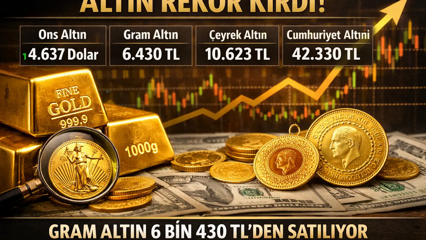 Altında Yeni Rekorlar Kapıda mı? İşte Son Rakamlar