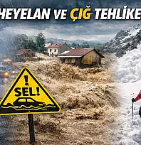 Kuvvetli Yağış Beklenen İller Açıklandı
