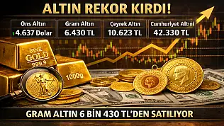 Altında Yeni Rekorlar Kapıda mı? İşte Son Rakamlar