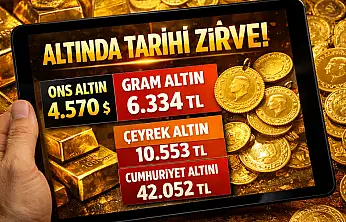 Altın Fiyatları Kontrolsüz Yükseliyor