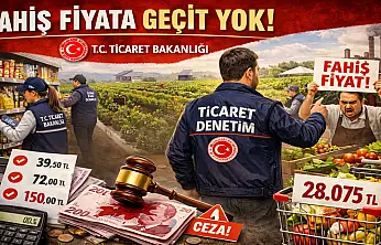 Asgari Ücret Artışı Sonrası Fiyat Oynatanlar Mercek Altında