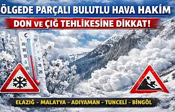 Bölgede Parçalı ve Çok Bulutlu Hava Hakim: Çığ Tehlikesine Dikkat!