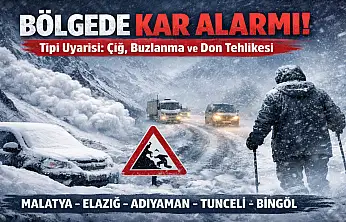 Kuvvetli Kar Geliyor: Meteoroloji Peş Peşe Uyardı