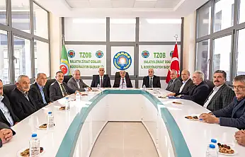 Malatya Sanayi Ve Tarım Şehri