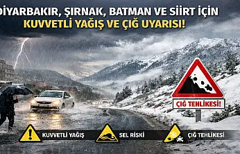 Meteoroloji Uyardı: 4 İl İçin Kuvvetli Yağış Alarmı