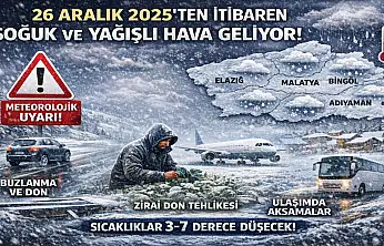 Meteoroloji Uyardı: 5 İlde Kar ve Soğuk Hava Geliyor
