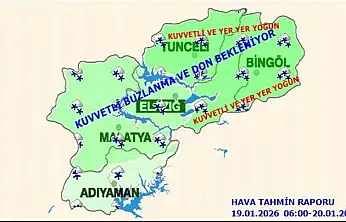Meteorolojiden kar yağışı, buzlanma ve çığ uyarısı