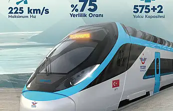 Milli Elektrikli Hızlı Tren Seti'nde yüzde 90 ilerleme