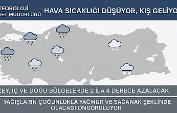 Soğuk Hava Dönüyor: İşte Bu Hafta Türkiye'yi Bekleyen Hava