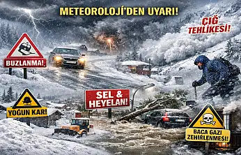 Türkiye Genelinde Kar, Fırtına ve Çığ Tehlikesi!