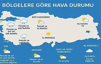 Yağışlı Hava Geri Döndü: Hangi Bölgeler Etkilenecek?