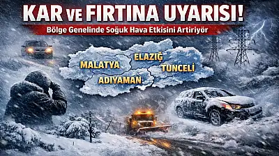 Soğuk Hava Sertleşiyor: Kar Yağışı ve Fırtına Geliyor
