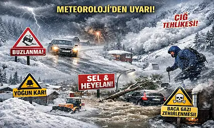 Türkiye Genelinde Kar, Fırtına ve Çığ Tehlikesi!