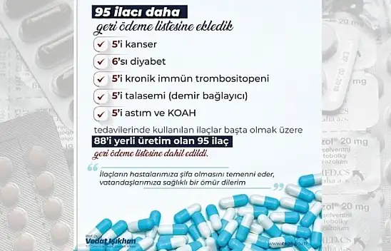 SGK'dan Müjde 95 Yeni İlaç Geri Ödeme Listesinde!