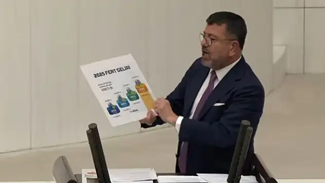 Ağbaba Emekliye Maaş Değil Harçlık Verildi