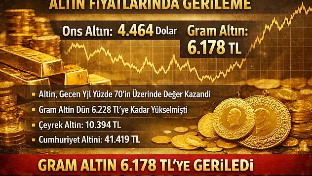 Altın Rekor Üstüne Rekor Kırdı! Yeni Hedef Kaç TL?