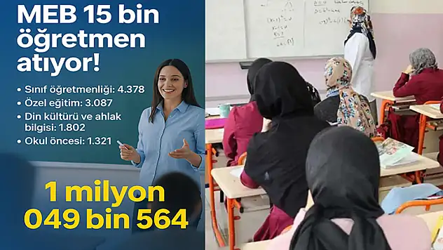 Bugün 15 Bin Öğretmen Daha Göreve Başlıyor!