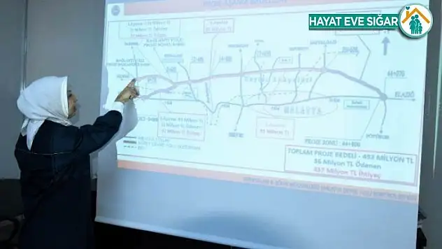 Çalık Doğu Anadolu'nun En Büyük Çevreyolu Projesi Malatya'da Yapılıyor
